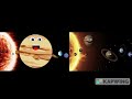 Klt 8 Planets Solar System Song Mashup