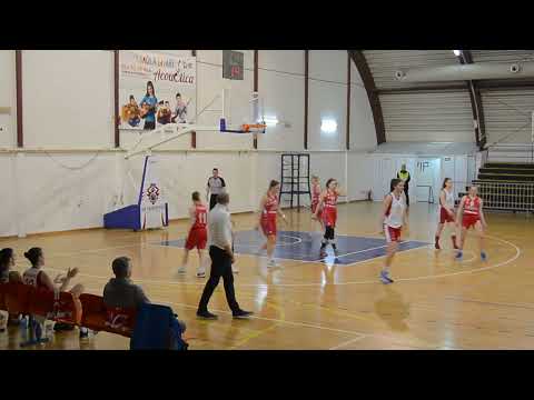 ŽKK Radnički KG - ŽKK Ljubovija (sezona 2018./'19.)