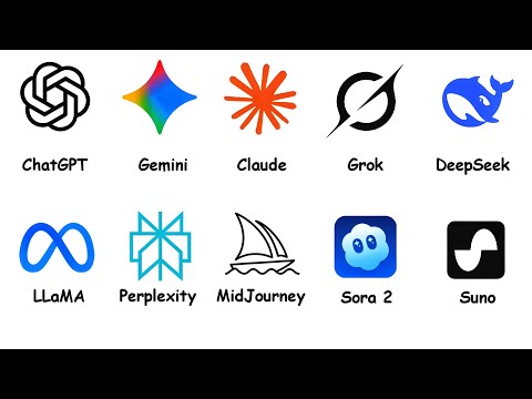 Every AI Model Explained in 19 Minutes