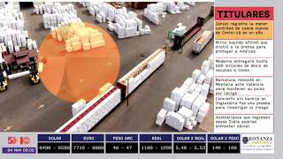 Juan Ayala - Tecnologías de la información para empresas