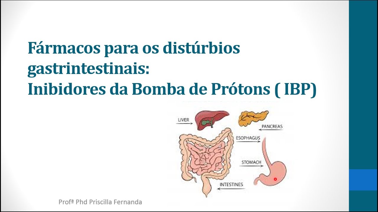 Fármacos para distúrbios Gastrintestinais: Inibidores da bomba de Prótons