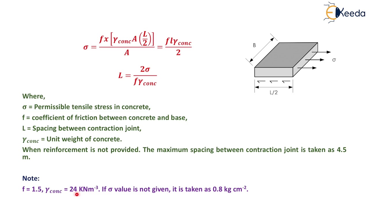 Design of Joints in Cement Concrete Pavements - Transportation Engineering - I