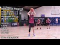 Benjamin Rogers - 6’5 Wing - 2021 HS Highlights