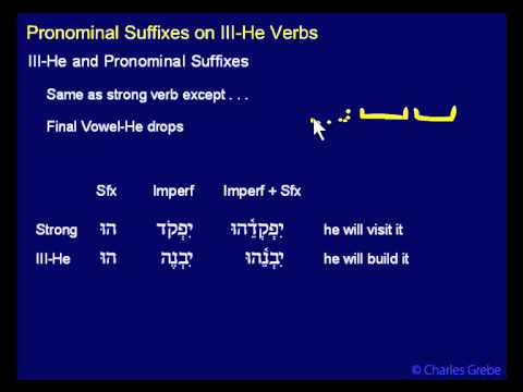 36.05   Pronominal Suffixes on III He Verbs