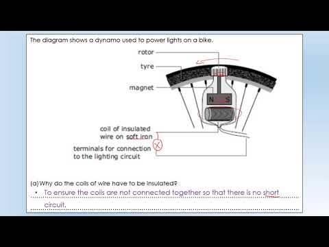 iGCSE Physics: Electromagnetism: Induction solutions