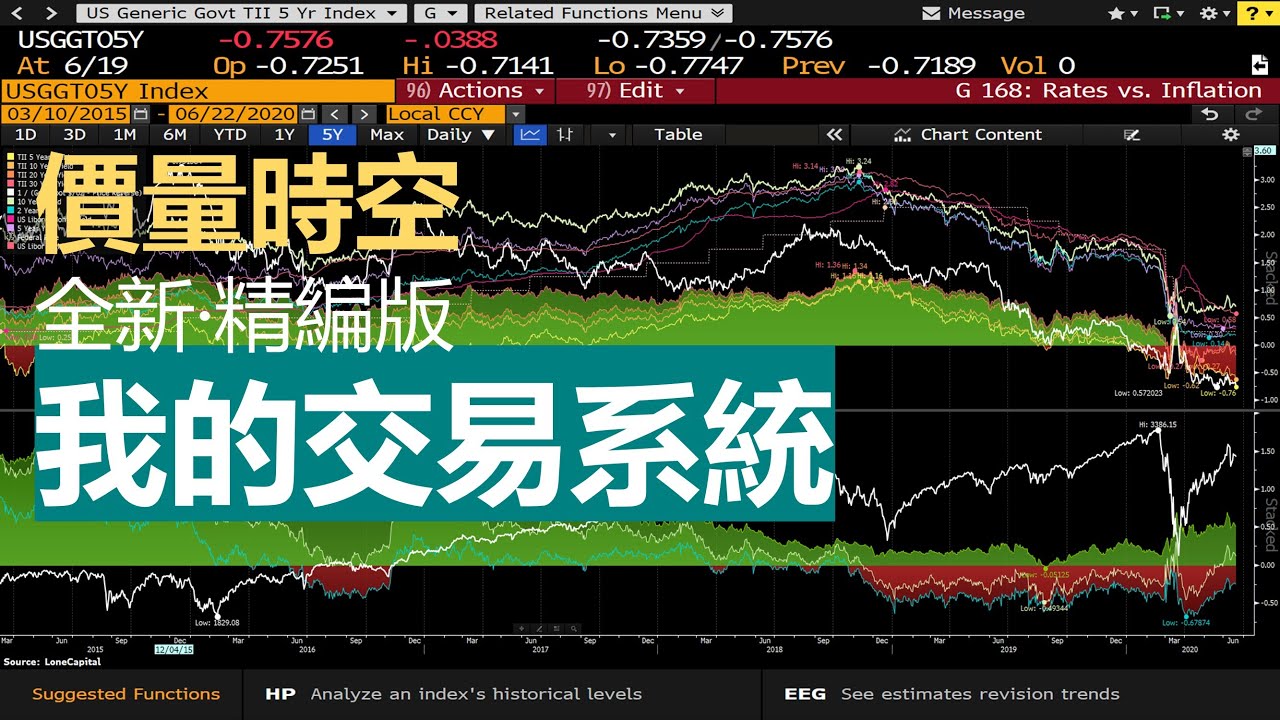 我的交易系統