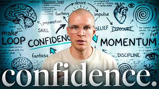 The Confidence Triad: Measuring Athlete Mental Performance