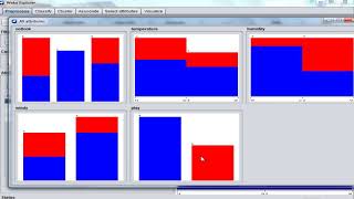 سلسلة تعلم التنقيب عن البيانات باستخدام برنامج weka