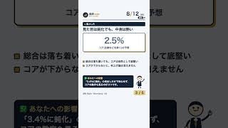 【今夜9時半】米CPIは3.4%へ鈍化の予想｜でもコアは2.5%とまだ熱い・円は159円台｜朝刊 8/12