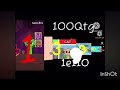 0 To Quadragintillion In Cartoons
