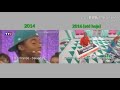 Comparação Entre The Fresh Beat Band 2014 2016