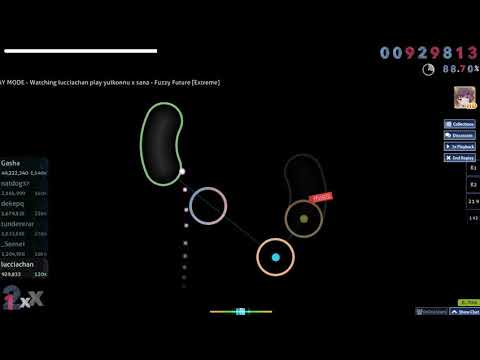 Osu | yuikonnu x sana - Fuzzy Future | Extreme