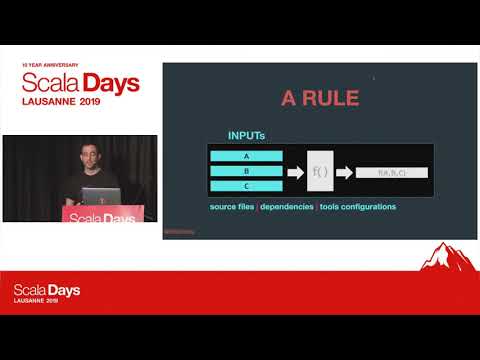 Building Scala with Bazel - Natan Silnitsky