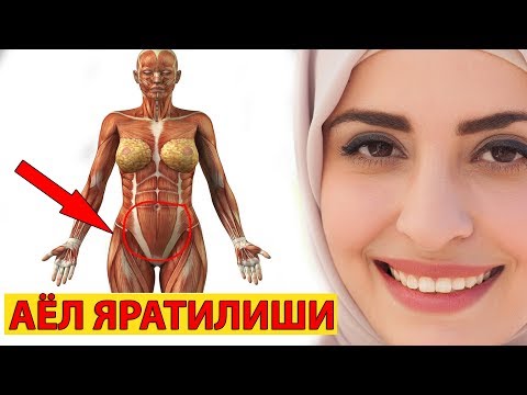 АЁЛ НЕГА ЯРАТИЛГАН Эркак ва Аёл Яратилиши !