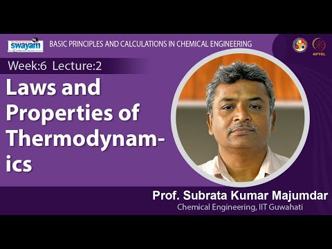 Basic Principles and Calculations in Chemical Engineering Introduction Video