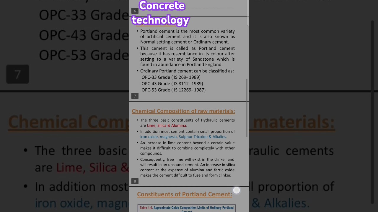 cement and its chemical composition #concrete technology #concreting #civilengineering