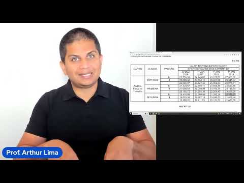 R$34,984.71 LABOR AUDITOR | 2023 COMPETITION | REMUNERATION AFTER 3 YEARS