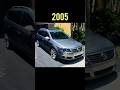 Evolution Of Volkswagen Passat Shorts
