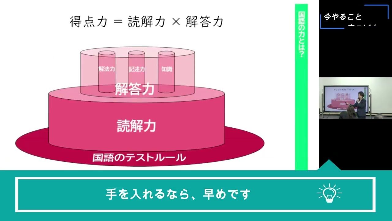 今やることウェビナー案