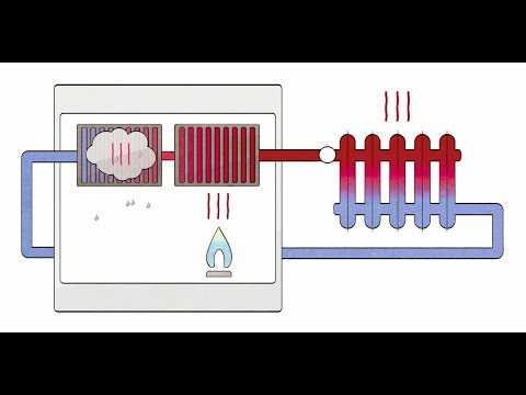 Технологія конденсації від Vaillant