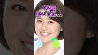 鈴木ちなみさんのビタ止め！ #かわいい #美女