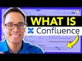 What Is Confluence Software In 10 Minutes