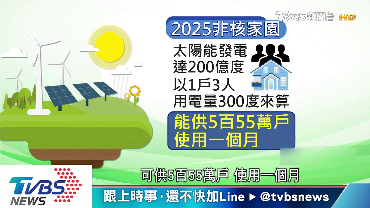4個月棲息量「掛零」　埤塘種電趕走雁鴨