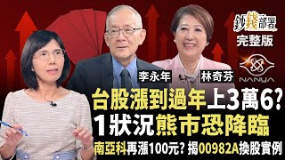 [問卦] 台股這波會跌到26000以下嗎？