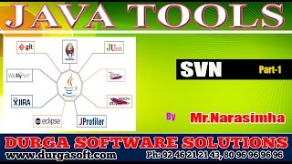 JavaRealTimeTools||JavaToolsSVNPart-1