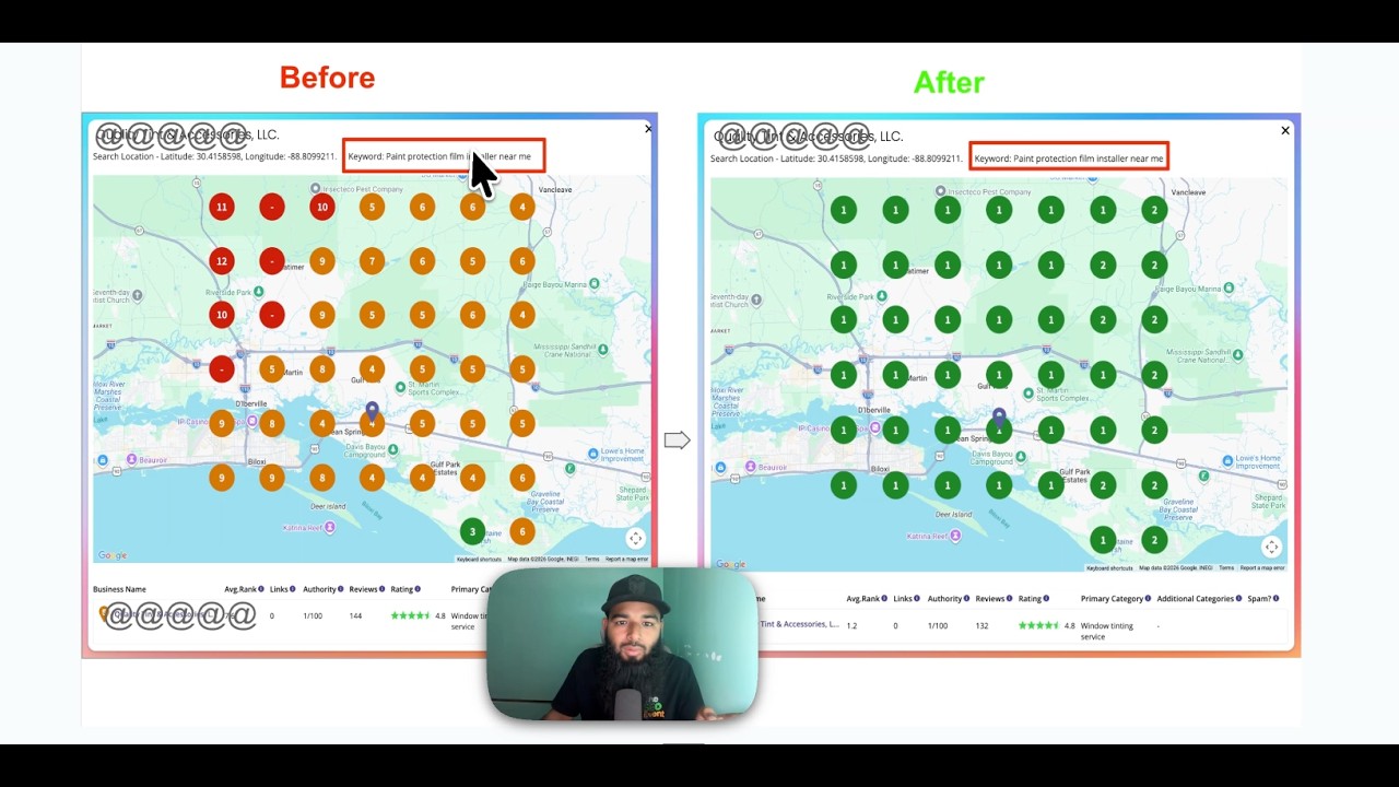 PPF & Window Tint Business Case Study
