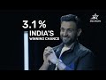 BELIEVE The Diwali Miracle With Virat Kohli