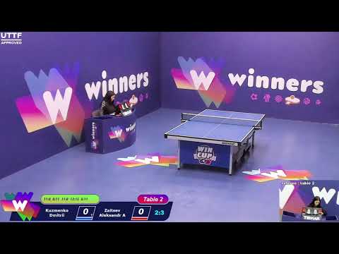 Winners League  10.02.21  Kuzmenko Dmitrii - Zaitsev Aleksandr A  20:00