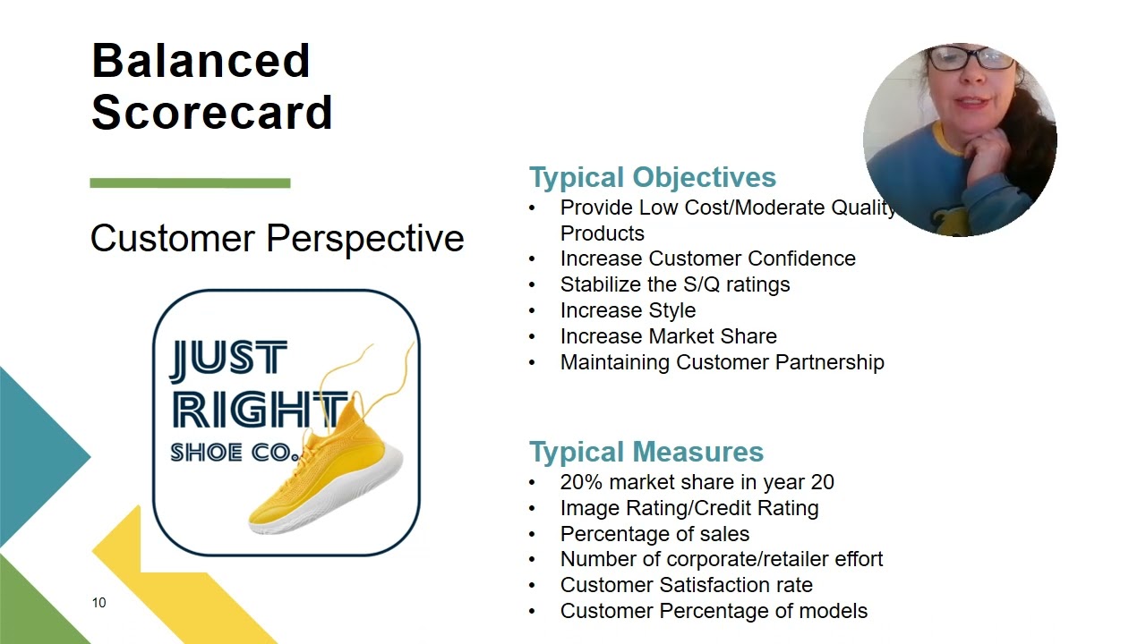 BSG Final Presentation Video