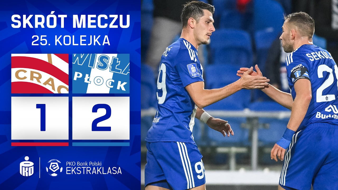 Cracovia vs Wisła Płock Highlights