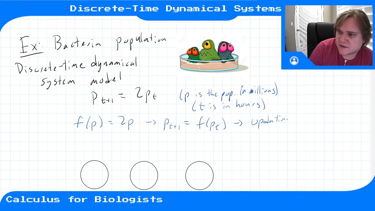 Module 2 - Video 2 - Discrete-Time Dynamical Systems (Part 2)