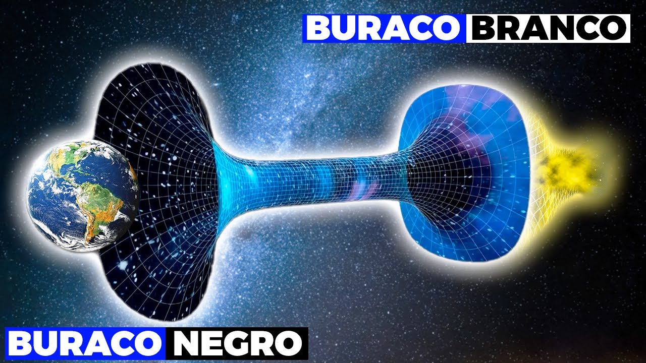 Buracos Brancos: Passagens para Novos Universos