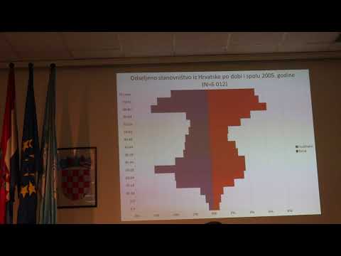 Obnova - Miracijski egzodus iz Hrvatske u 21 st. - uzroci i posljedice? - drugi dio
