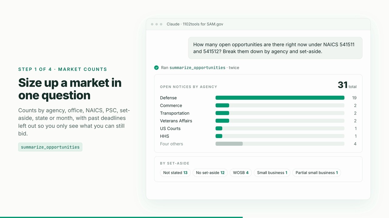 Watch the SAM.gov demo: finding contract opportunities in Claude
