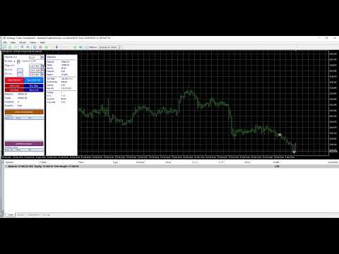Video Backtest Trade Simulator