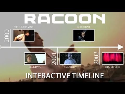 download lagu mp3 mp4 Racoon The Singles Collection, download lagu Racoon The Singles Collection gratis, unduh video klip Racoon The Singles Collection