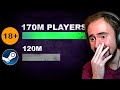 This Secret Adult Gaming Platform Is Bigger Than Steam | Asmongold Reacts