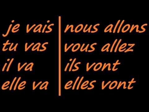 ♫ Aller Conjugation Song ♫ French Conjugation ♫