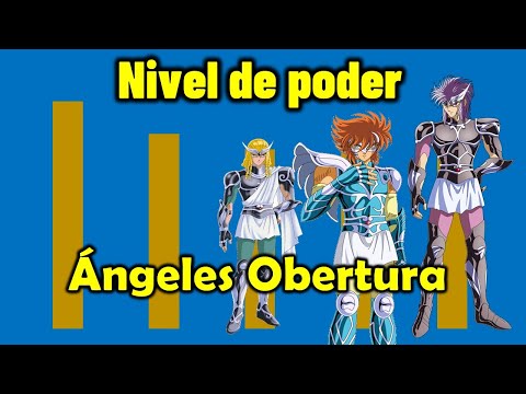 Niveles de poder Película Obertura