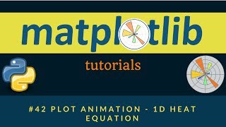 Matplotlib Plotting Tutorials : 042 : Plot Animation - 1D Heat Equation
