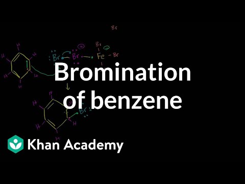 Bromination of Benzene 
