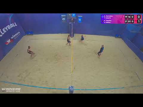 12:15 A. Matvieiev / Y. Sulyma - A. Zabuha / V. Kelbas 06.11.2022 | Winners Beach Volleyball