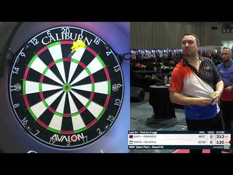 Remo Senti & Daniel Hemmerle vs Jim Mayer & Tom Becker Highlights / WDF World Cup Pairs Last 64 2025