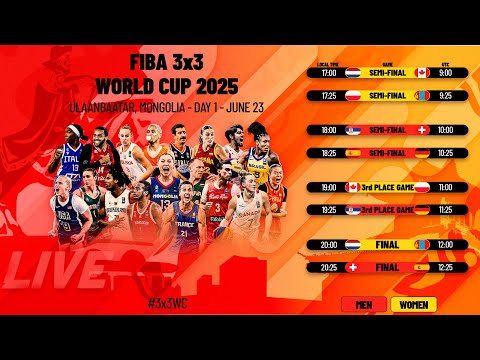Srbija - Švajcarska: Basket 3x3 Svetsko prvenstvo, prenos - Telegraf.rs