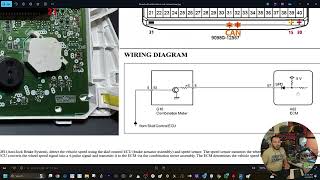 2015 Rav4 Instrument Cluster test for fault P0500 PART 1. www.maicsalazardiagnostics.com