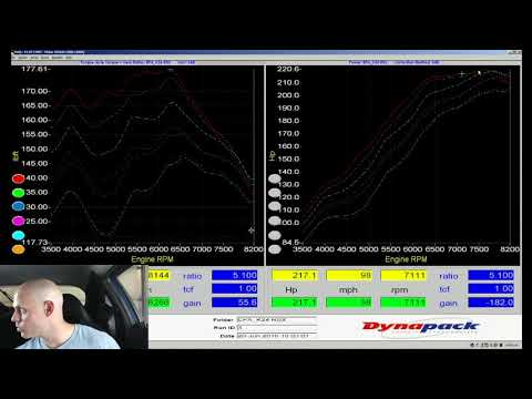 Hondata Kpro Live Training: All Motor K24 Acura RSX Part 4 | Evans Performance Academy